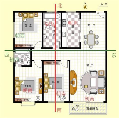 坐東北朝西南是什麼宅|房屋朝向決定財運？